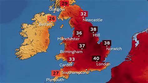 heat health alert uk